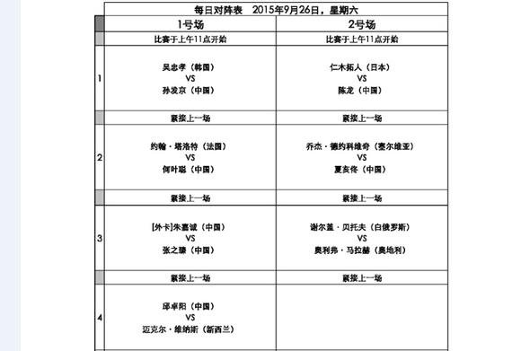 首日赛程