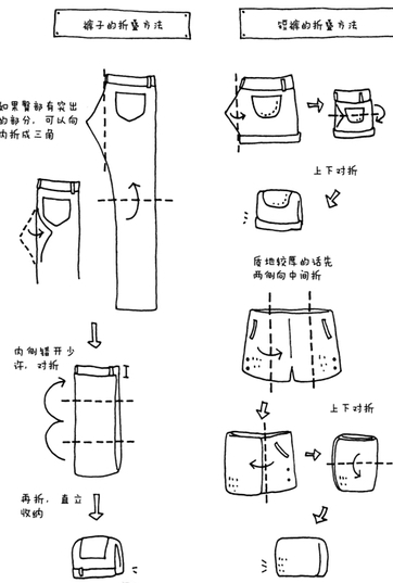 基本裤子折叠法
