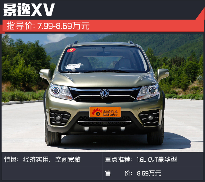 买辆10万元的SUV！刮风下雪都不惧