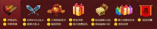 图8