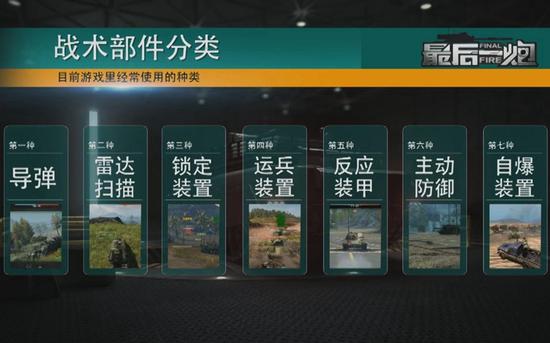 图01：《最后一炮》战术部件来袭