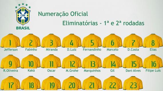 巴西国家队号码