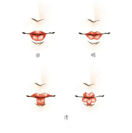 唇形其实花瓣唇形,早在中国古代就有记载.