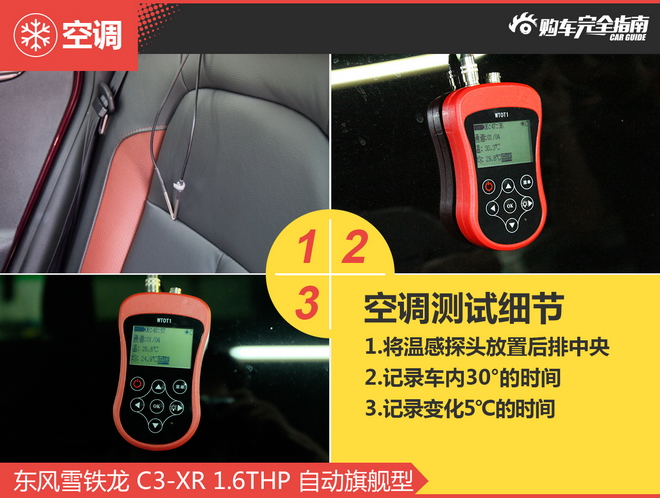 相对论 小型SUV也有大空间 Yeti比拼C3-XR