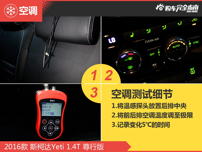 相对论 小型SUV也有大空间 Yeti比拼C3-XR