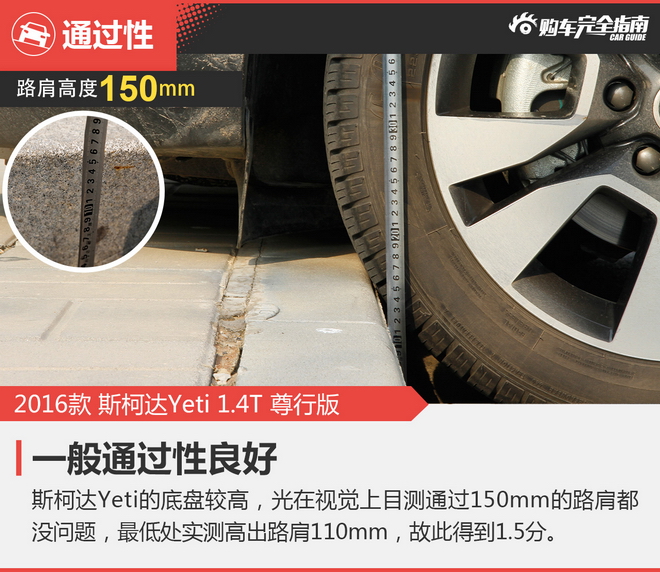 相对论 小型SUV也有大空间 Yeti比拼C3-XR