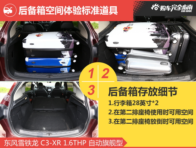 相对论 小型SUV也有大空间 Yeti比拼C3-XR