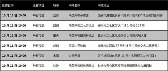 CSL高校星联赛预选赛 10月11日首站开启