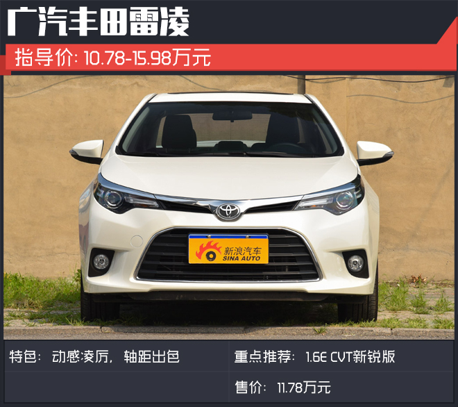 购置税减半 这些合资家用车更划算