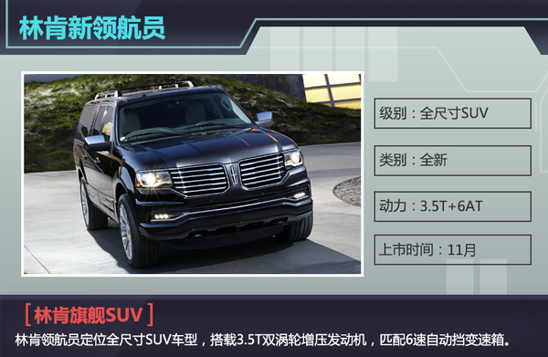 福特四季度5款新车上市 SUV车型占八成