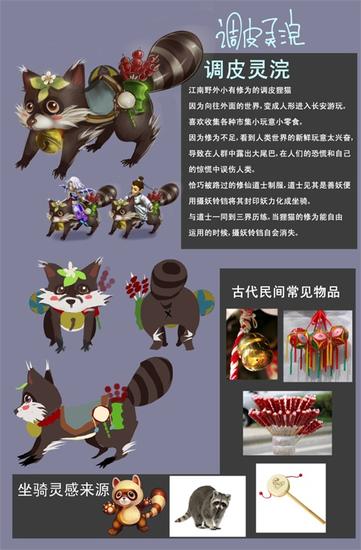 图1：调皮灵浣设计