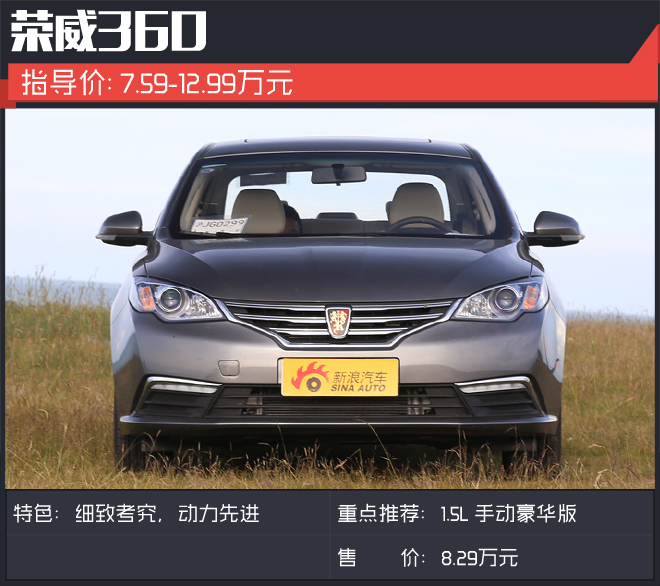 少掏一半税 这些自主家轿性价比激增