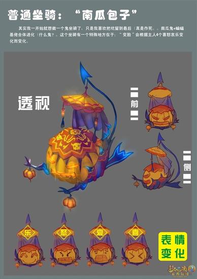 图7：南瓜包子祥瑞