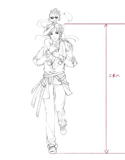 图14：最萌身高差