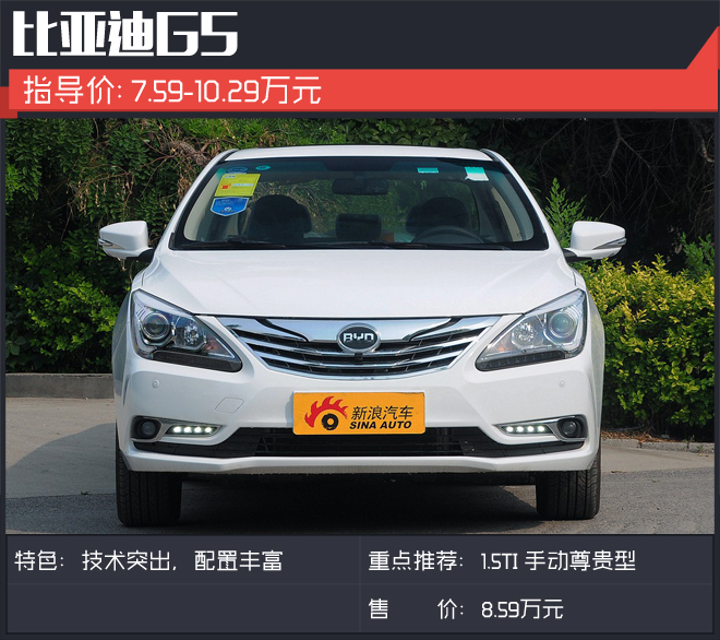 少掏一半税 这些自主家轿性价比激增