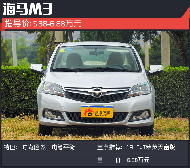 少掏一半税 这些自主家轿性价比激增