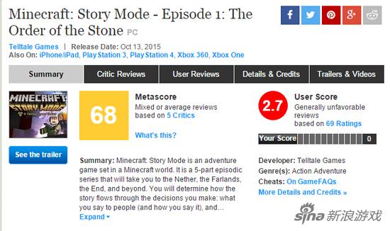 第一章全球媒体平均分为68分（满分100分。）