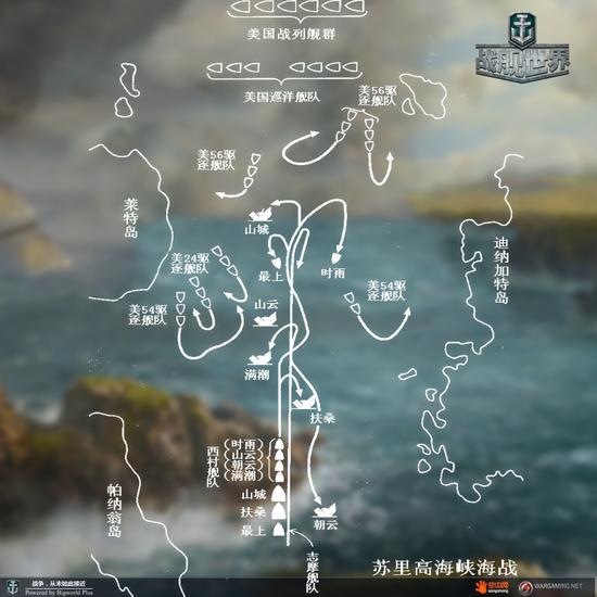 苏里高海峡之战示意图