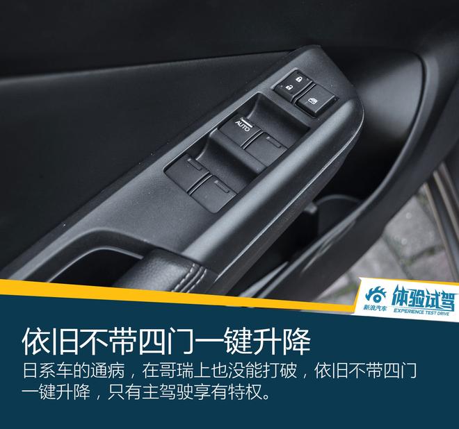 查漏补缺之作 试驾东风本田哥瑞