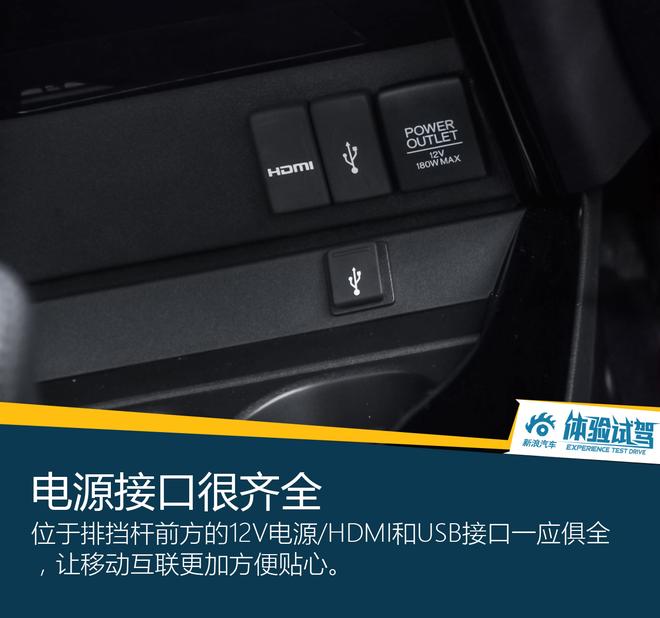 查漏补缺之作 试驾东风本田哥瑞