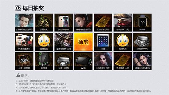 图2（每日抽奖活动）