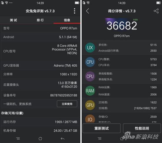 屏幕尺寸升级 4g全网通 oppo r7s评测(2)