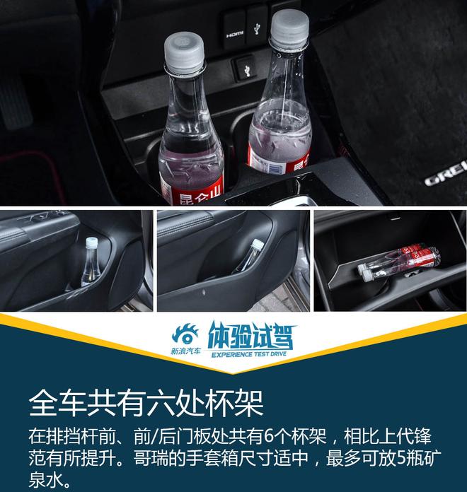 查漏补缺之作 试驾东风本田哥瑞