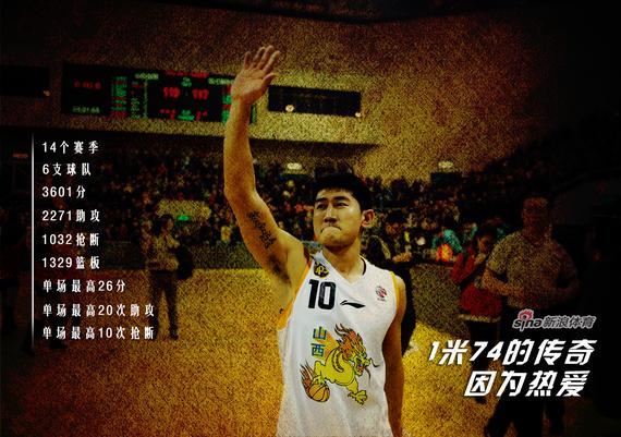 CBA著名后卫吕晓明宣布退役