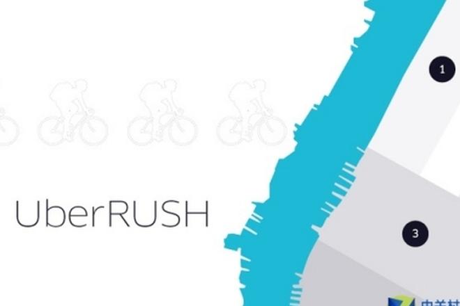 Uber推UberRush建