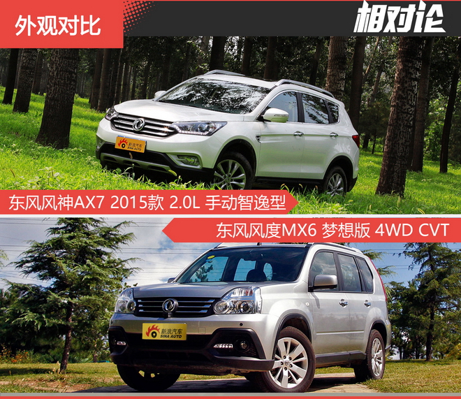 相对论 东风同门AX7斗MX6 哈弗H6坐而观之