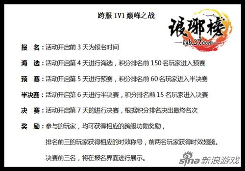 图4 跨服1V1赛制流程