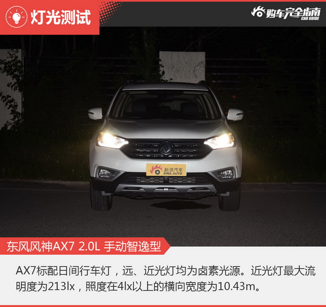 相对论 东风同门AX7斗MX6 哈弗H6坐而观之