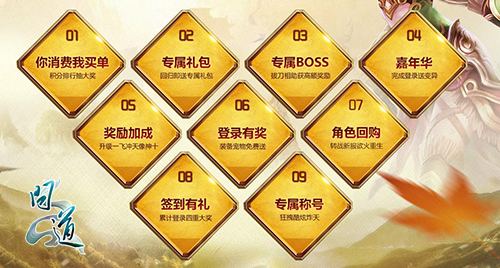 图片2：九重大礼