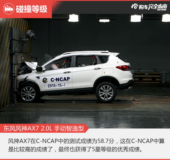 相对论 东风同门AX7斗MX6 哈弗H6坐而观之