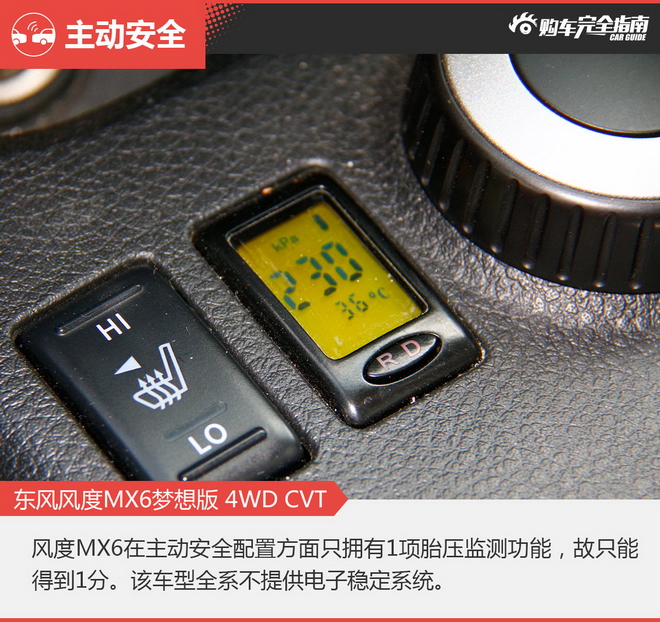 相对论 东风同门AX7斗MX6 哈弗H6坐而观之