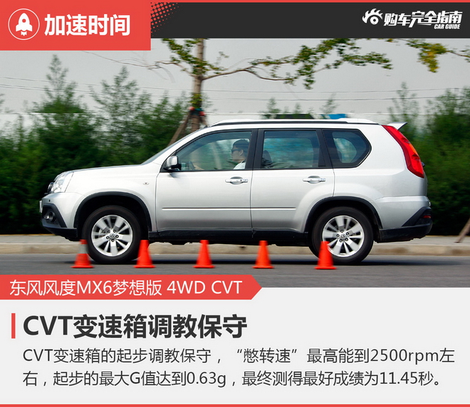 相对论 东风同门AX7斗MX6 哈弗H6坐而观之