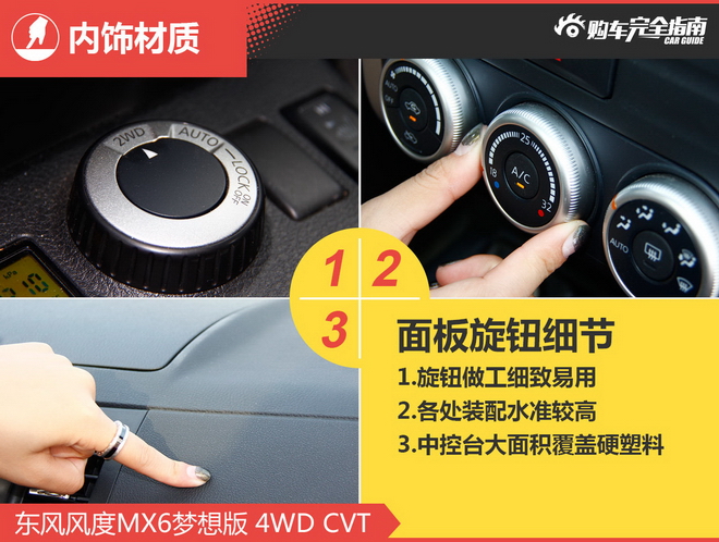 相对论 东风同门AX7斗MX6 哈弗H6坐而观之