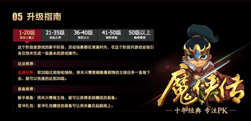 图4  冲级全攻略，早日成为洛阳王