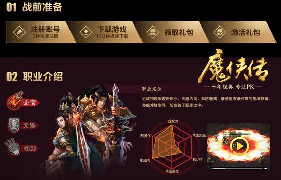 图2  磨刀不误砍柴工，战前准备很重要