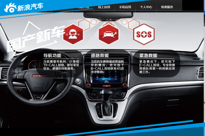 2015款哈弗H6运动版增车联网终端选装