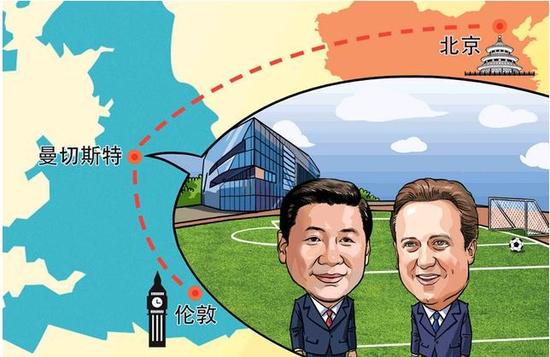 漫评习近平访英。