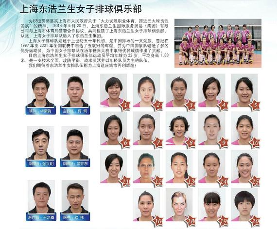 上海东浩兰生女排俱乐部