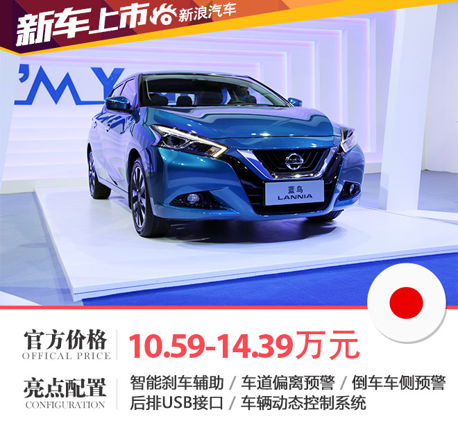 日产LANNIA蓝鸟上市 售价10.59-14.39万元