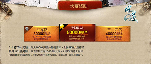 图片3：比赛奖励