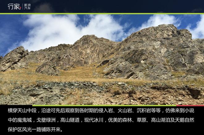 行家：重走丝绸之路 大美新疆自驾之旅