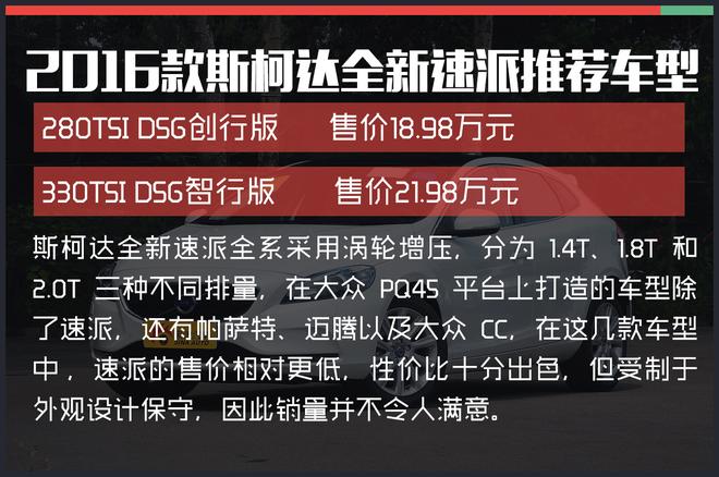 2016款斯柯达全新速派全系购车手册