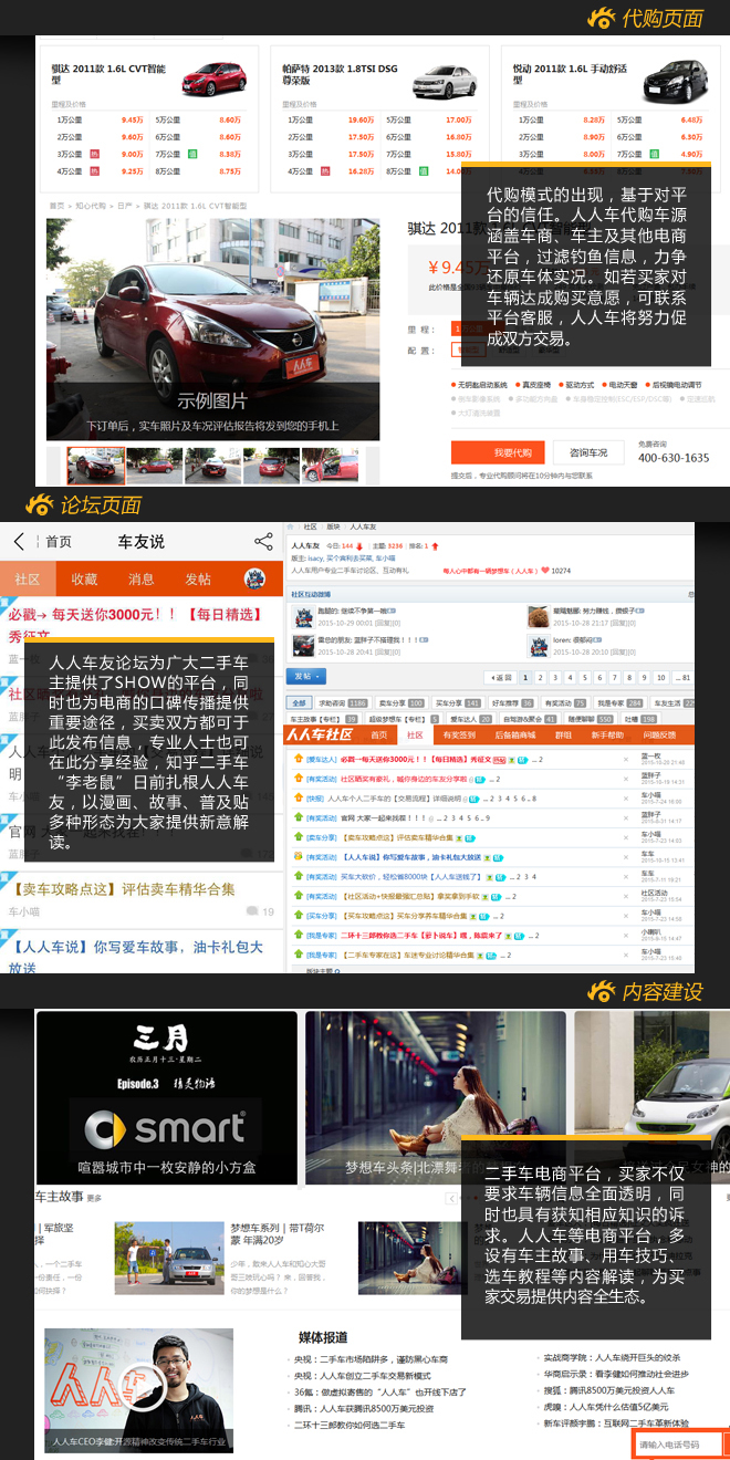 [未来报告]省心靠谱手续低 良心交易人人车