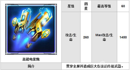 雷霆战机宇内无敌系列 高能电浆炮介绍