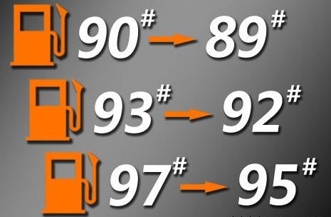 这些节油误区其实是在毁车 你中招了吗？