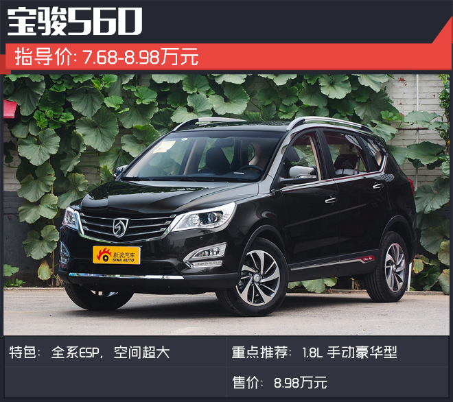 这些SUV顶配只要8万多 导航定速一应俱全